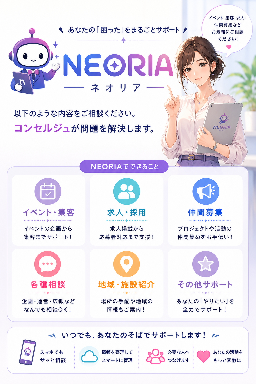 Neoria